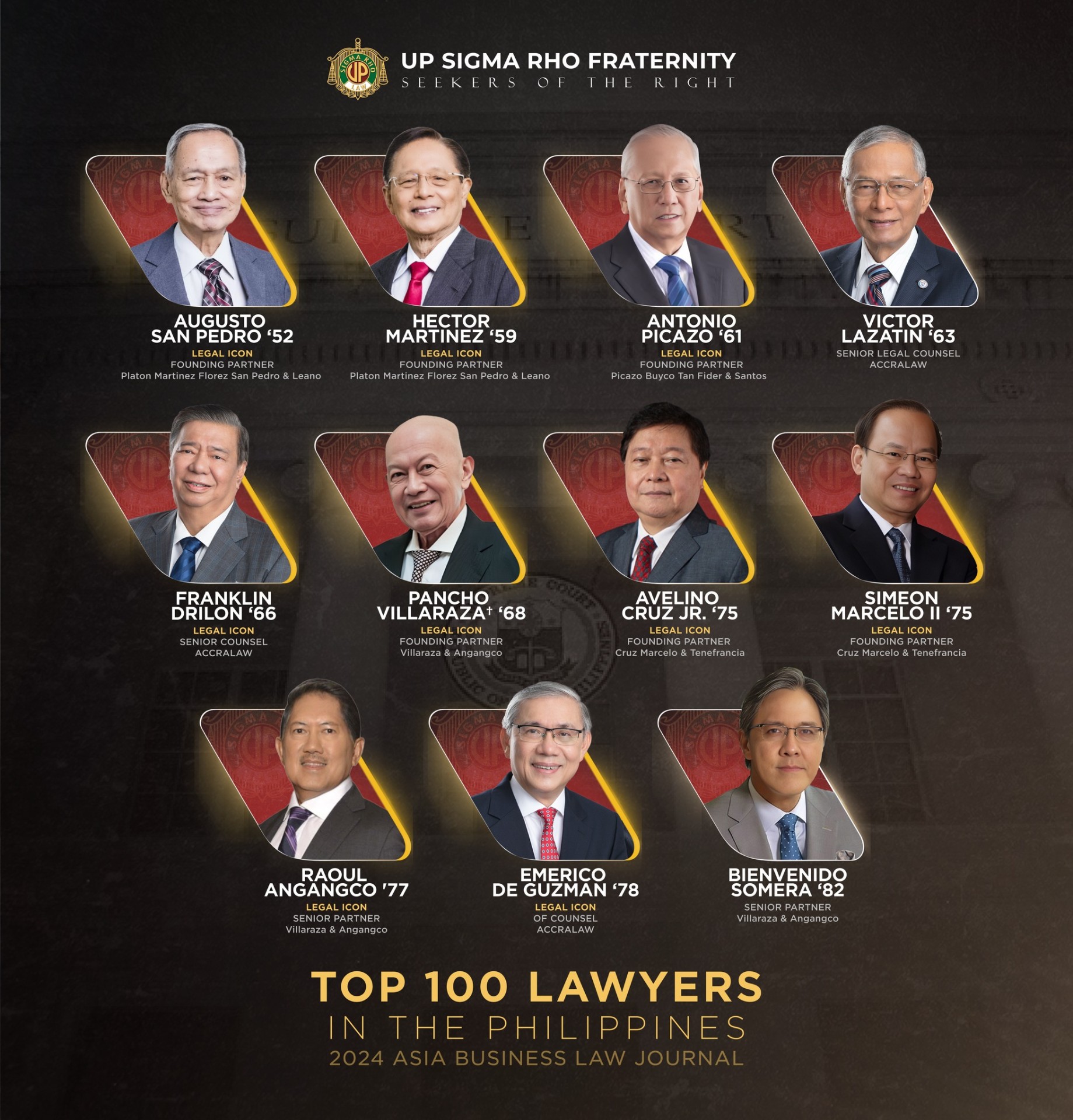 Top 100 Lawyers in the Philippines 2024