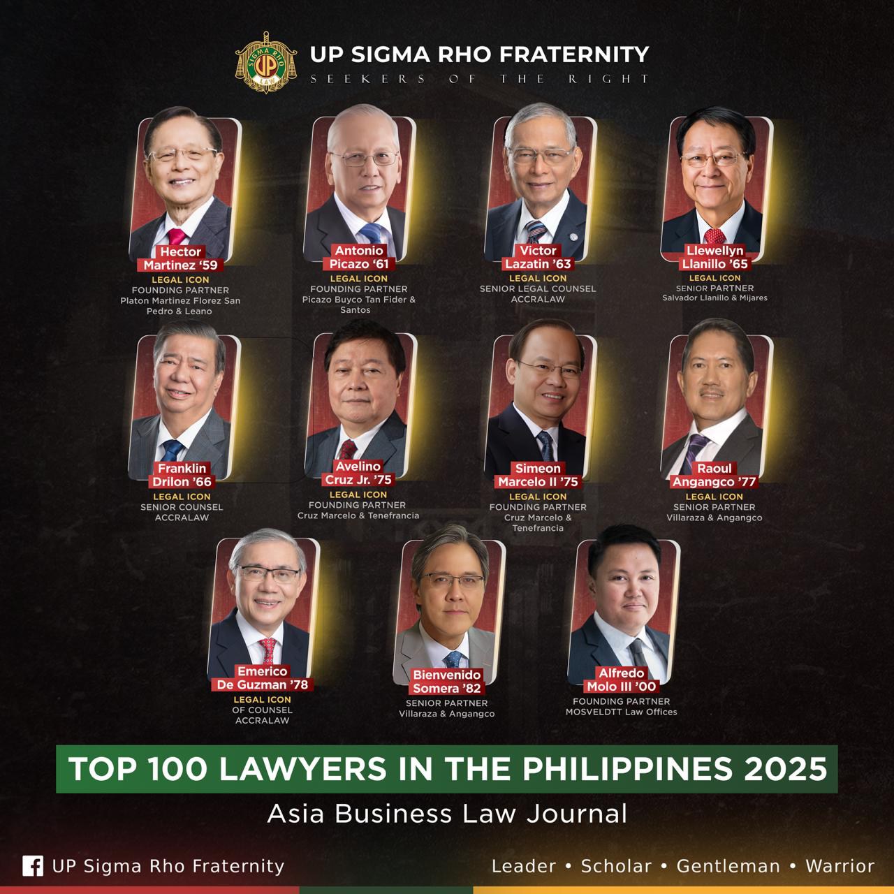 Top 100 Lawyers in the Philippines 2025